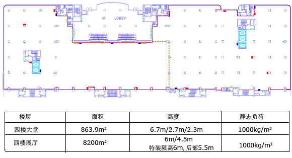 上海世貿商城場館圖